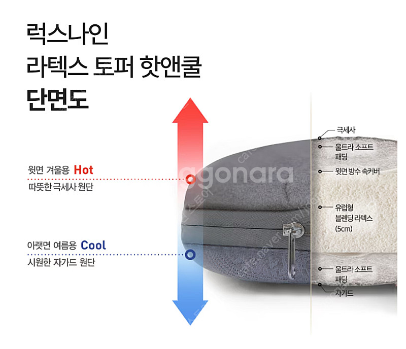 럭스나인 라텍스 토퍼 핫앤쿨 8cm 킹--5
