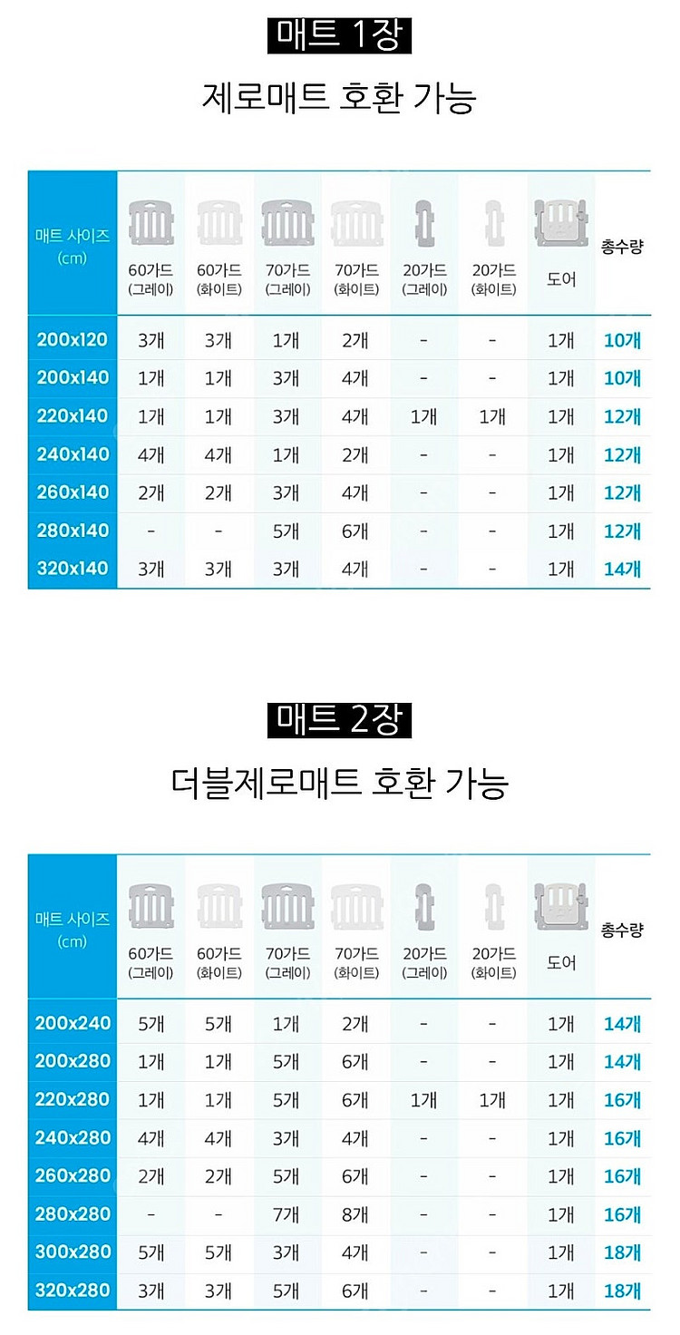 알집 베이비룸 울타리 14p--7
