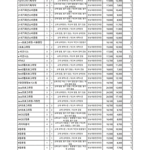 [방송대, 방통대] 중고교재 삽니다 or 팝니다 (20