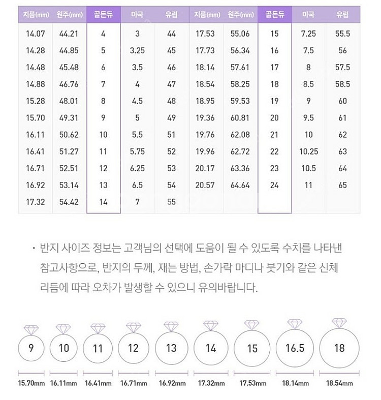 [팝니다] 골든듀 (카이1 로즈골드 18K) 커플링--5