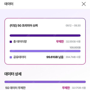 유플러스 데이터 u+ 데이터