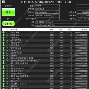 외장 하드디스크 도시바 칸비오 2테라*2개, 왠디 1개 팝니다. 백업용 거의 새것 6만원(정품케이스 포함)