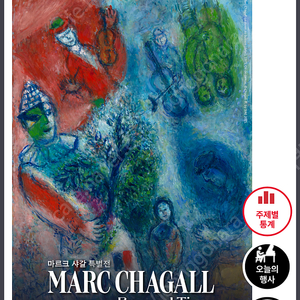 마르크 샤갈 특별전 티켓 e티켓 팔아요