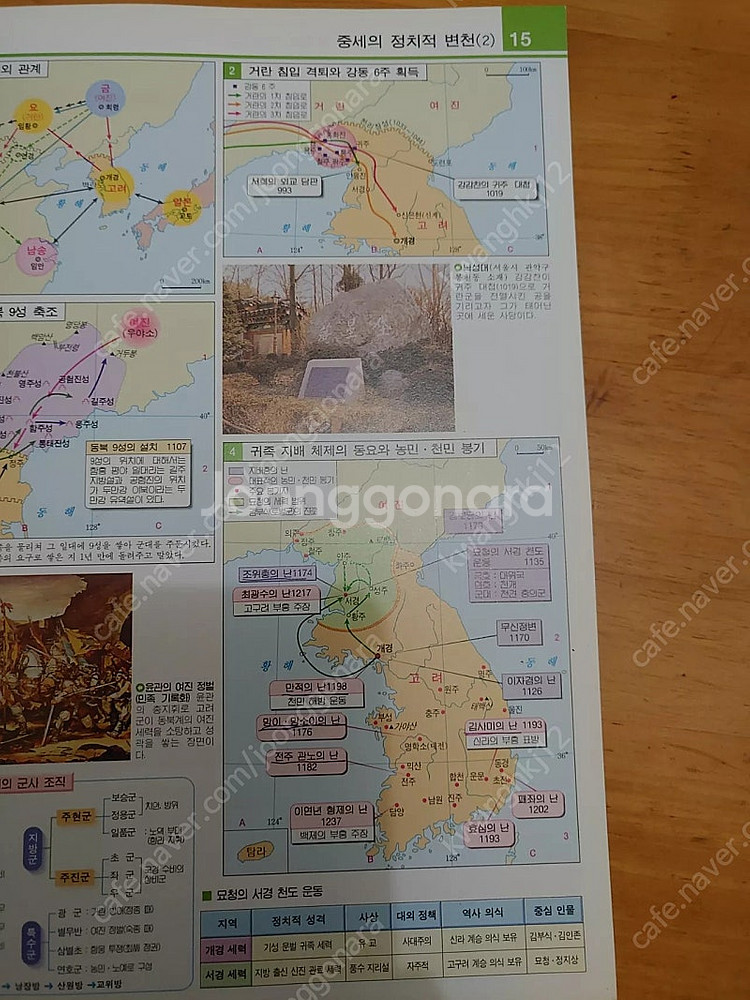 옛날 고등학교 역사부도--3