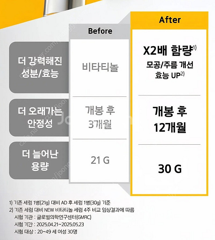 프리메라 비타티놀 팝니다--3