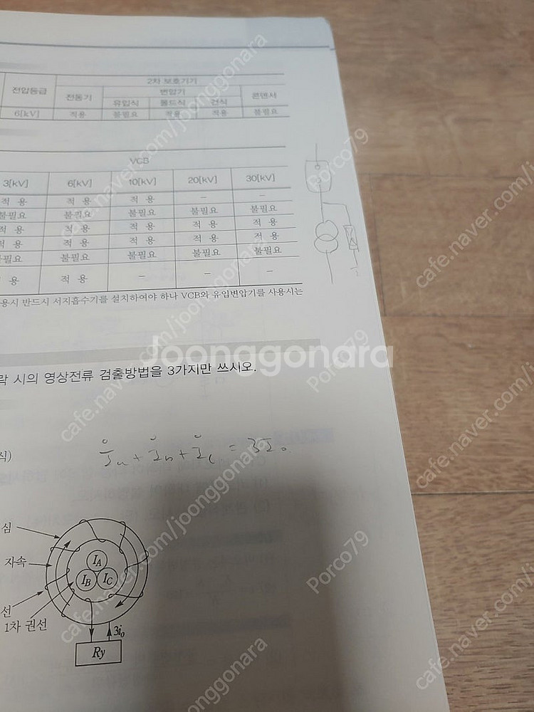 전기기사 실기 기출문제집 팔아요~!--5