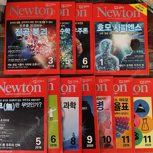 뉴턴 잡지 NEWTON 11권