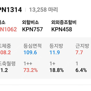 1410 정액 삽니다