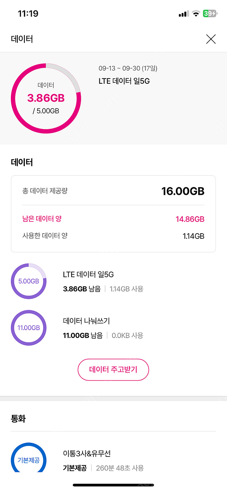 유플러스 데이터 2GB 3000원 판매--0