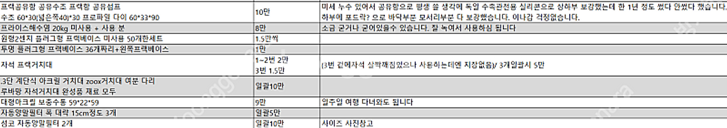 해수용품 대형아크릴사각보충수통,섬코자동양필,프라이스해수...--1