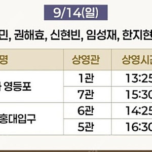 얼굴 무대인사(박정민 신현빈) 홍대 롯데시네마 9/14(일) 16:30 1석 할인양도