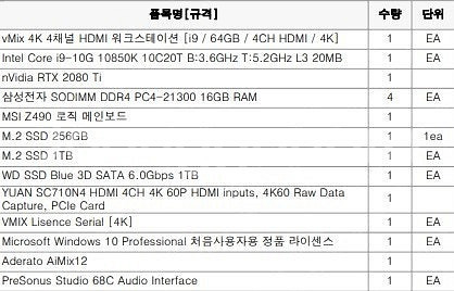 온라인 중계 PC및 주변기기 판매합니다.--0