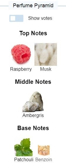 미젠시르 포 유어 러브 오드퍼퓸 EDP 100ml 향수--4