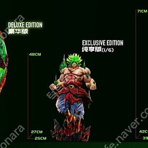 Deyin studio 브로리 1/4 레진 판매