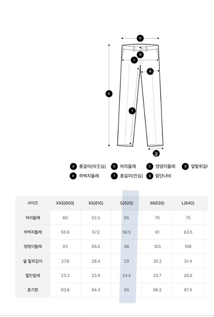 탑텐 후드집업, 드로즈, 조거팬츠, 모자 외--8