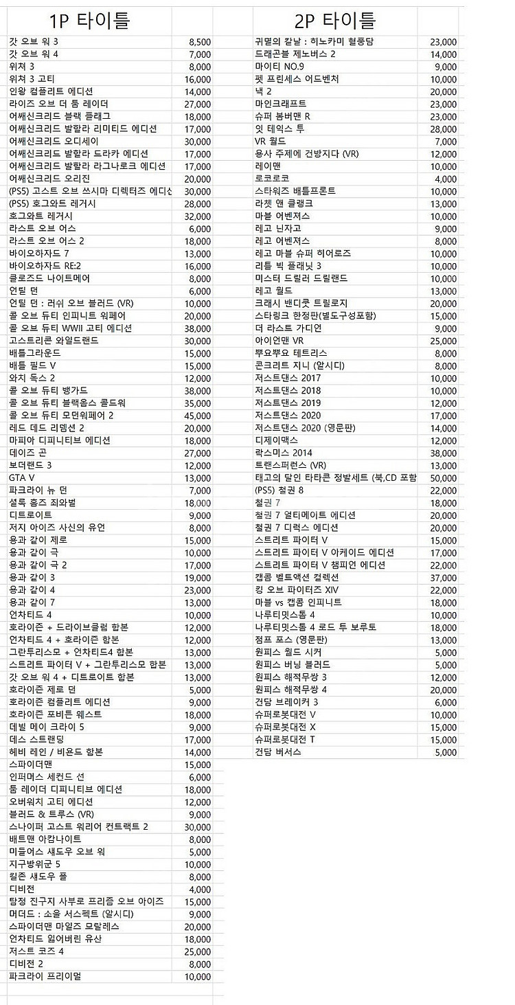 플스4 PS4 PS5 게임 CD 타이틀--1