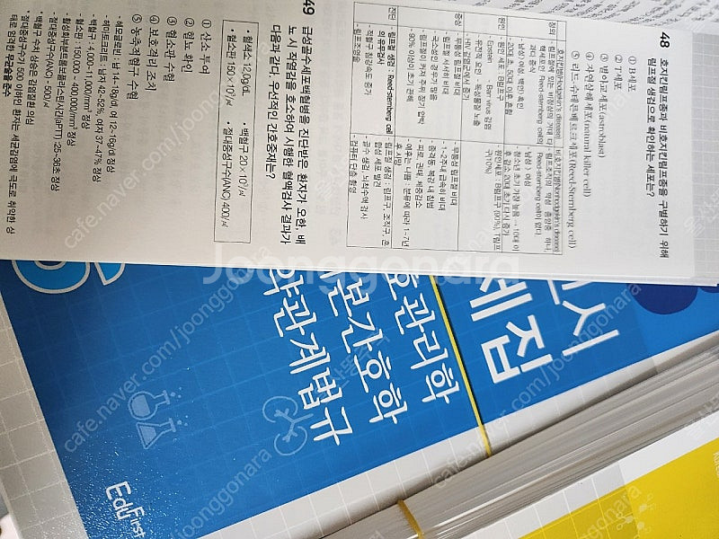 2026 간호사 국가고시 실전문제집 새책 낱장--1