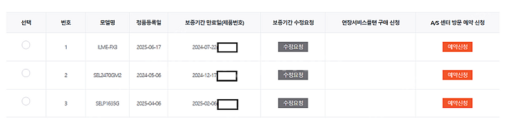 소니 FX3, 2470gm2, 1635g, cfa 리더기(노바칩스/렉사), rmt-p1bt--1