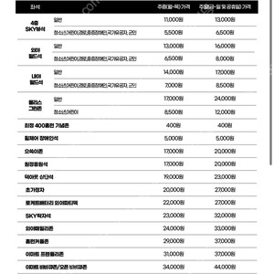 [정가이하] 9.19.(금) SSG랜더스 vs. 두산베어스 스카이뷰 305블럭 복도쪽 2연석