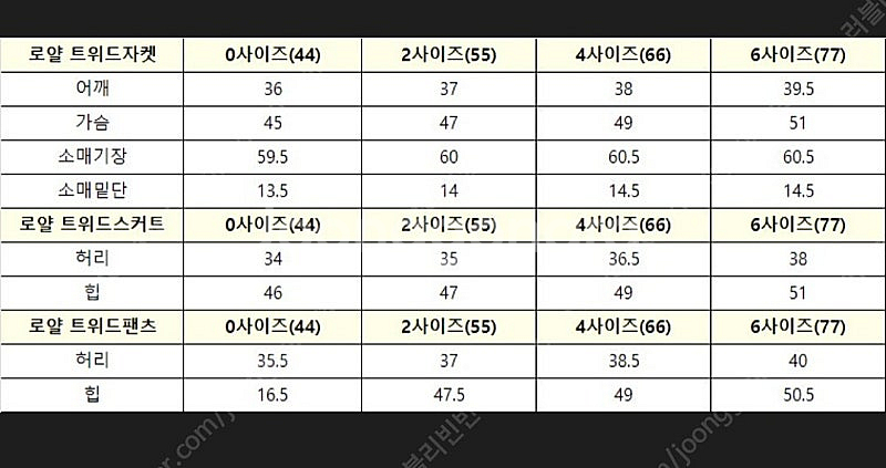슈퍼린짱 로얄트위드 세트--3