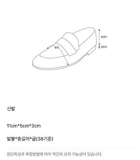 시스템 스니커즈, 샌들, SJSJ 슬링백 판매합니다.--5