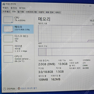 라이젠2700X, GTX 1060, 2tb 게이밍컴퓨터