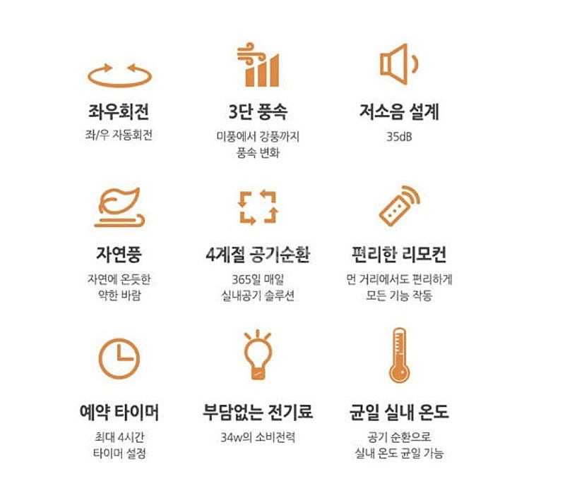 아이리스 스마트 써큘레이터 판매합니다 최저가14만원--3