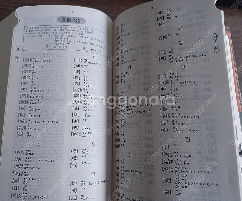 두산동아, 일한,한일사전(새책)...6천원--3