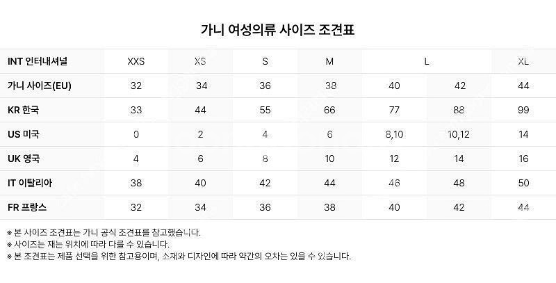 38 M) 가니 GANNI 크로셰 비키니 브라탑--4