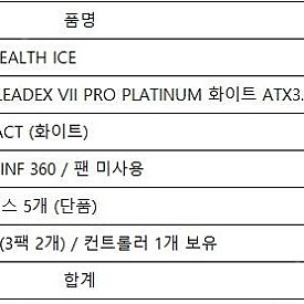 반본체 판매합니다. 리안리 + B650E AORUS STEALTH ICE + 슈플 SF-1200F14XP 플레