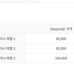스포애니 등촌점 트레이너 레벨3 PT 12회 양도 (헬스장 이용은 회차 소진 기간 내 무료)