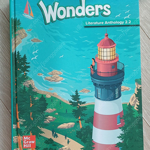 wonders 2.2