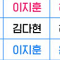 미세스다웃파이어 황정민 공연 1좌석 정가이하 양도