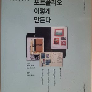 포트폴리오 이렇게 만든다, 디지털 옥외광고(크리에이티브 가이드라인)