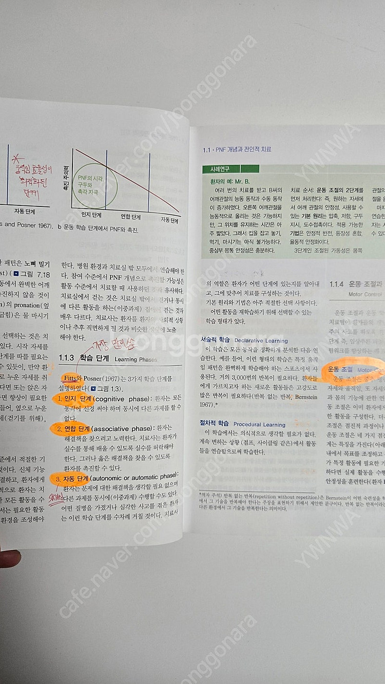 고유수용성신경근촉진법, ,PNF 4판--4