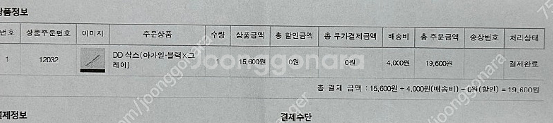 보크스 볼크스 VOLKS DDS 구체관절 인형 여자피규...--6