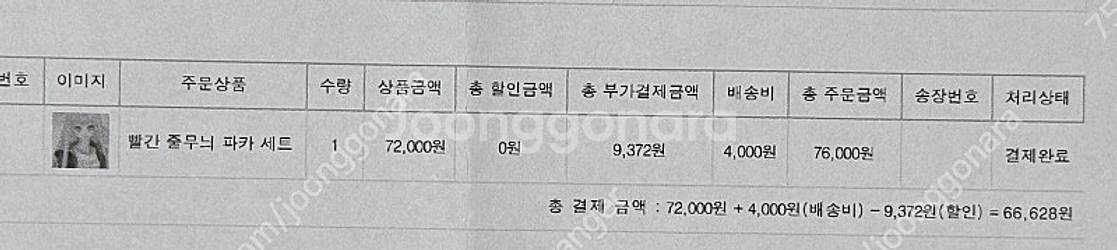 보크스 볼크스 VOLKS DDS 구체관절 인형 여자피규...--7