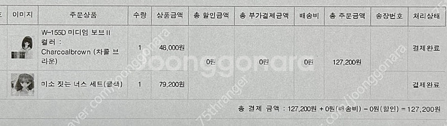 보크스 볼크스 VOLKS DDS 구체관절 인형 여자피규...--8