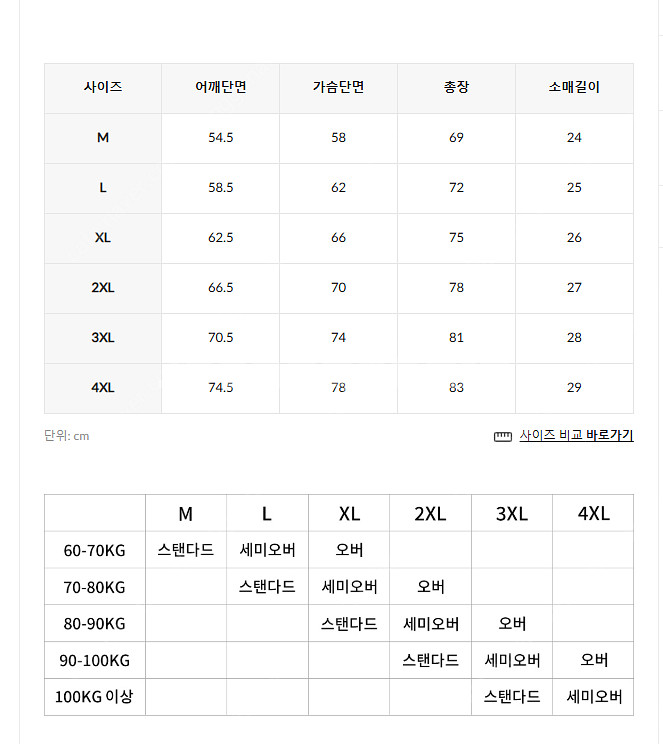 프리덤 로고 피케 셔츠 카라티 2장 일괄 택포 헬스의류 짐웨어 압도 본투윈 올라잇--2