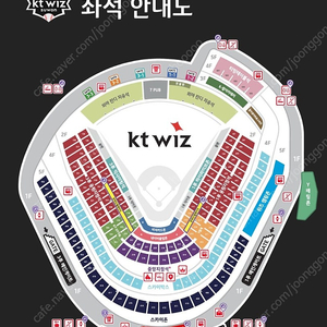 9/18(목) LG vs KT 비씨카드존 우구역 3연석 양도