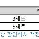 [일괄판매/무료배송] 비누 포장용 색화지(아이보리·블랙) 총 1,600매 – 초저가 정리