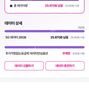 lgu+ 데이터 데이터 2500원