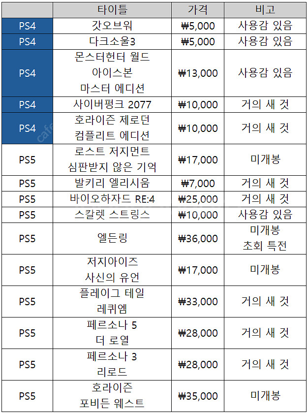 PS4/5 타이틀 판매합니다.--4
