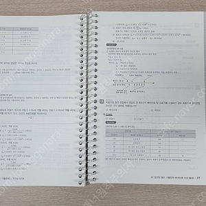 새책, 스프링 철) 2025 전기공사기사 실기 책 판매_ 김상훈 파이널 특강 + 에듀윌 전기공사기사 실기 한권 끝장