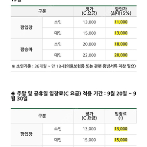 안성팜랜드 입장권 소인