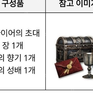 뱀피르 게임쿠폰 4종쿠폰