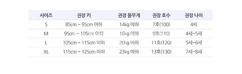 여아래쉬가드 여아수영복 고잉키즈 M사이즈 2벌 아기수영...--1
