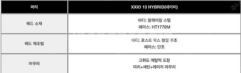 젝시오 맨즈 XXIO 13 남성 하이브리드 유틸리티레드...--8