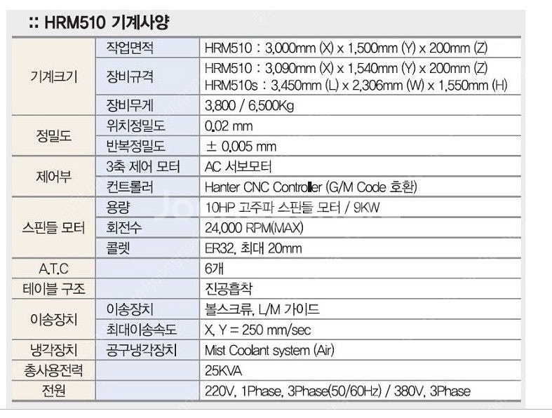 한터CNC라우터--6