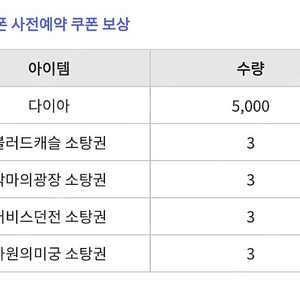 뮤 포켓나이츠 사전쿠폰 사전예약